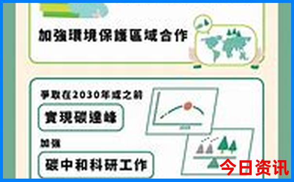 6月末7月初适合旅游的地方